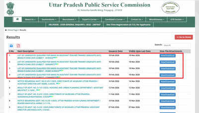 up lt grade preliminary result 2025 released at uppsc official website