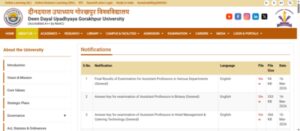 ddu result 2026