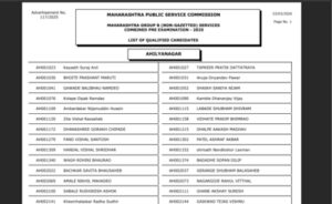 mpsc group b result 2026