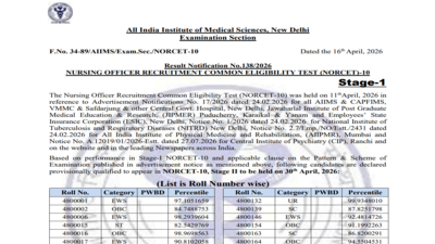 aiims norcet 10 result 2026 released