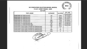 mp police cut off 2026