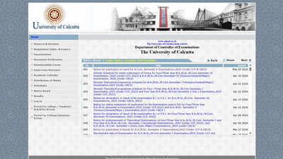 calcutta university result 2026