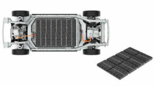 hyundai motor group scales india ev research with 39 projects details