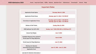 iiser admit card 2026