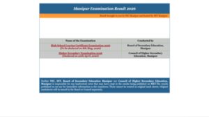 manipur board hslc class 10 result 2026