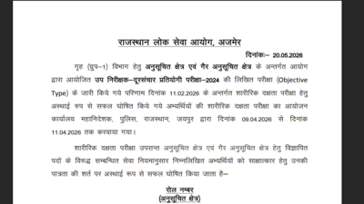 rajasthan police si telecom inspector result 2026