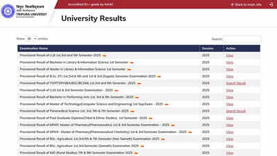 tripura university result 1st semester