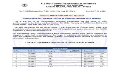aiims msc nursing result 2026
