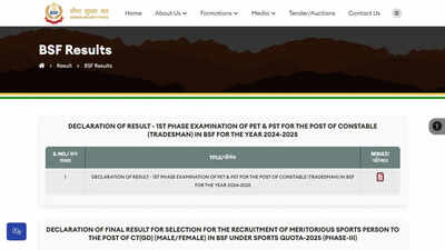 bsf constable tradesman result 2025 released pet pst qualifiers move to recruitment written