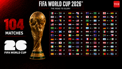 fifa 2026 worldcup