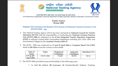 ncet result 2026