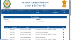 rssb 4th grade revised result 2026