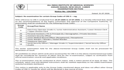 aiims cre 5