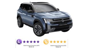 nissan tekton scores 5 stars in bncap crash tests before global debut details