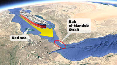 red sea route