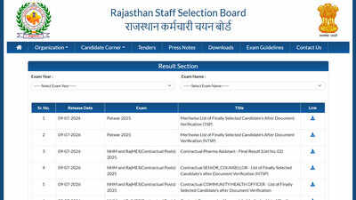 rssb patwari result 2026 announced