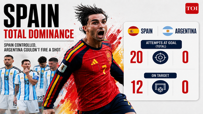 spain