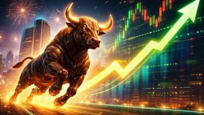 1786589939 top stocks