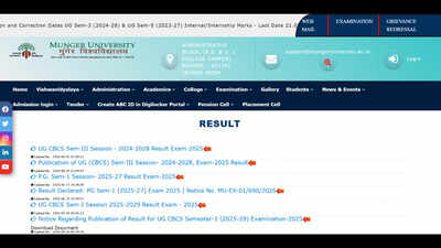 munger university result 2026