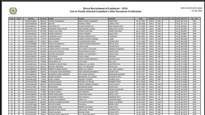 rajasthan iti 1st merit list 2026