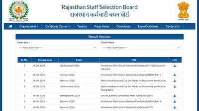 rssb lab assistant result 2026
