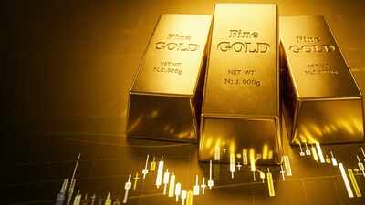 1788769881 gold price prediction