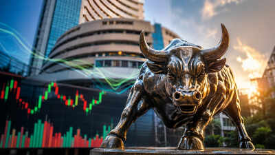 stock market today